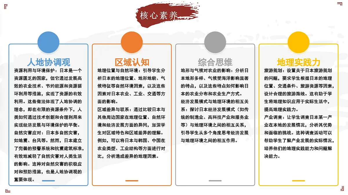2024-2025学年晋教版地理七年级下册 7.2 走近日本 第1课时 课件第6页