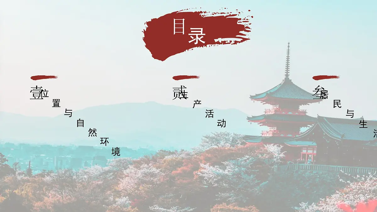 2024-2025学年晋教版地理七年级下册 7.2 走近日本 第1课时 课件第7页