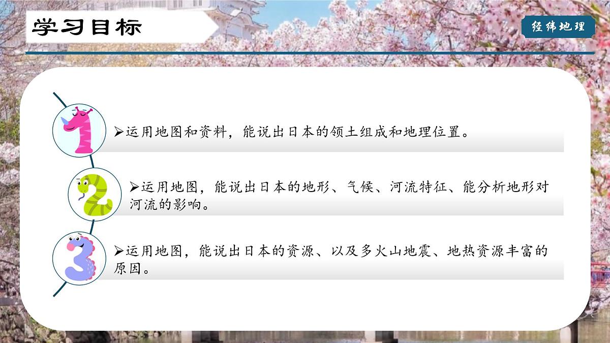 2024-2025学年晋教版地理七年级下册 7.2 走近日本（第一课时）（课件）第3页