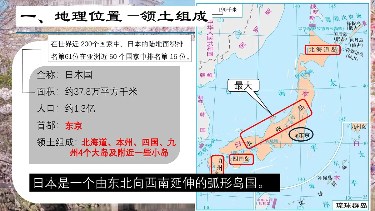 2024-2025学年晋教版地理七年级下册 7.2 走近日本（第一课时）（课件）第4页