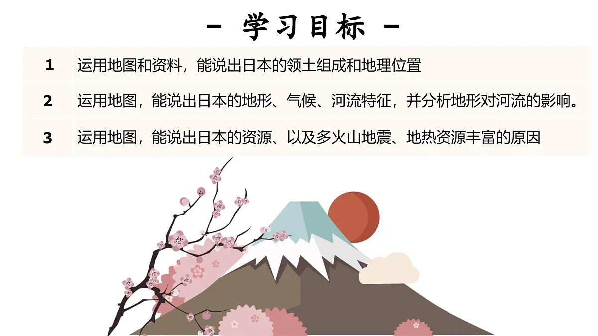 2024-2025学年晋教版地理七年级下册 7.2 走近日本：位置与自然资源 课件第2页
