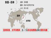 2024-2025學(xué)年晉教版地理七年級(jí)下冊(cè) 7.2 走近日本：位置與自然資源 課件