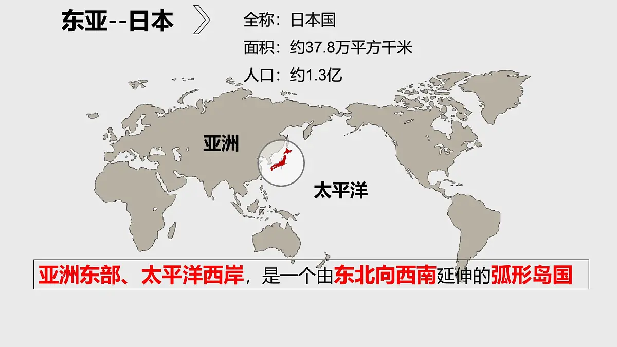 2024-2025学年晋教版地理七年级下册 7.2 走近日本：位置与自然资源 课件第3页