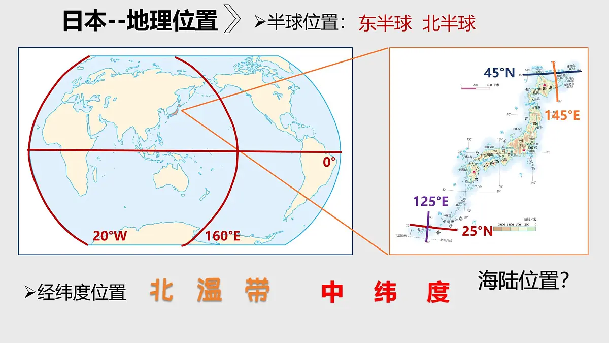 2024-2025学年晋教版地理七年级下册 7.2 走近日本：位置与自然资源 课件第5页