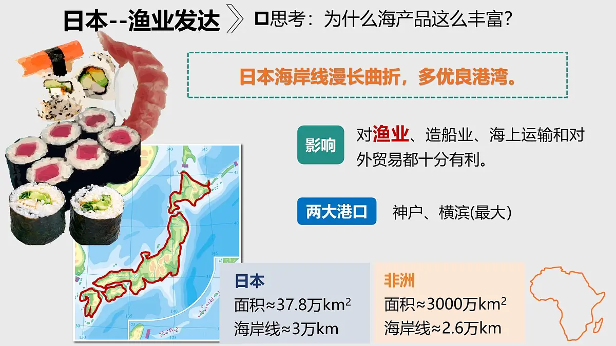 2024-2025学年晋教版地理七年级下册 7.2 走近日本：位置与自然资源 课件第7页