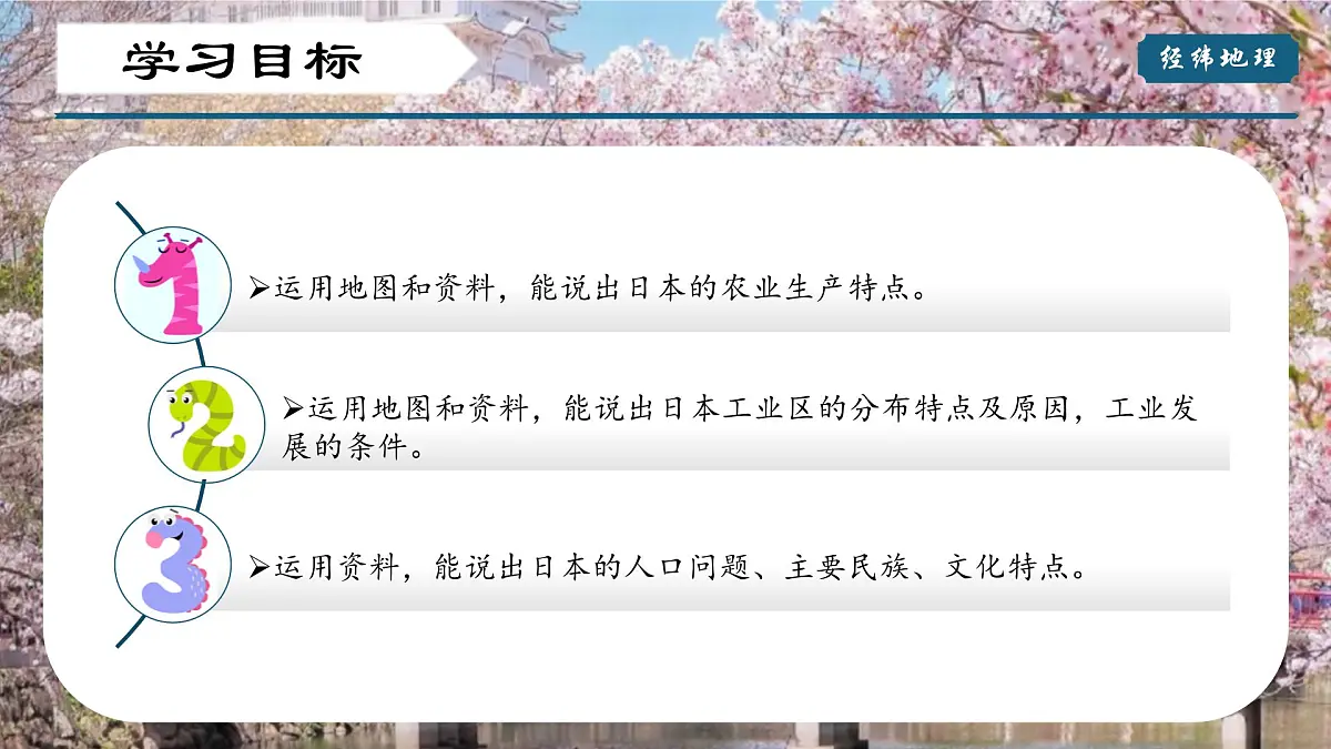 2024-2025学年晋教版地理七年级下册 7.2走近日本（第二课时）（课件）第3页