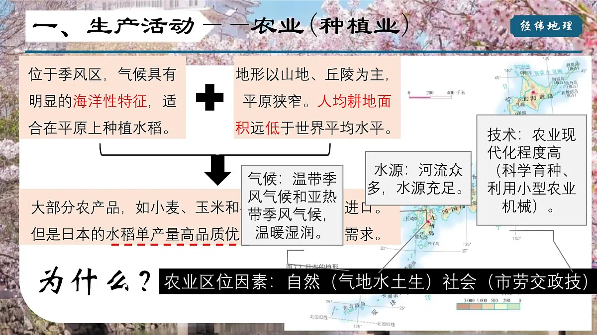 2024-2025学年晋教版地理七年级下册 7.2走近日本（第二课时）（课件）第6页