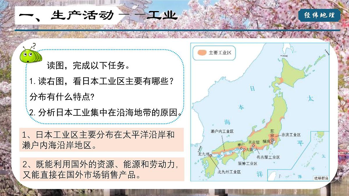 2024-2025学年晋教版地理七年级下册 7.2走近日本（第二课时）（课件）第8页