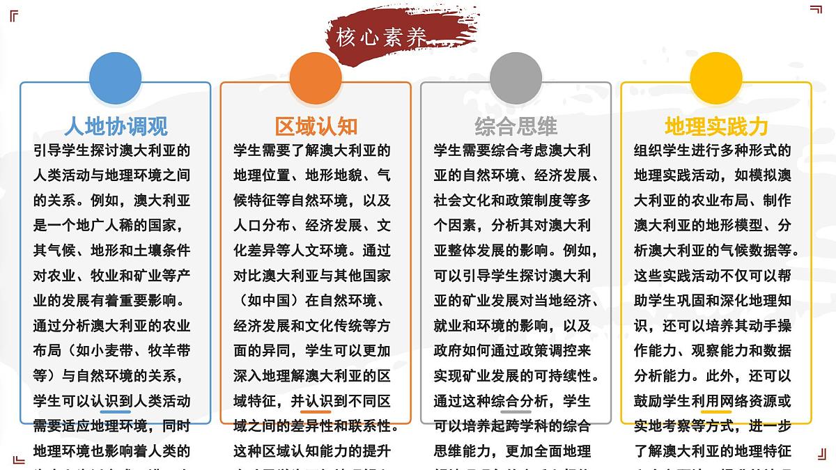 2024-2025学年晋教版地理七年级下册 7.3  感受澳大利亚 第2课时 课件第6页