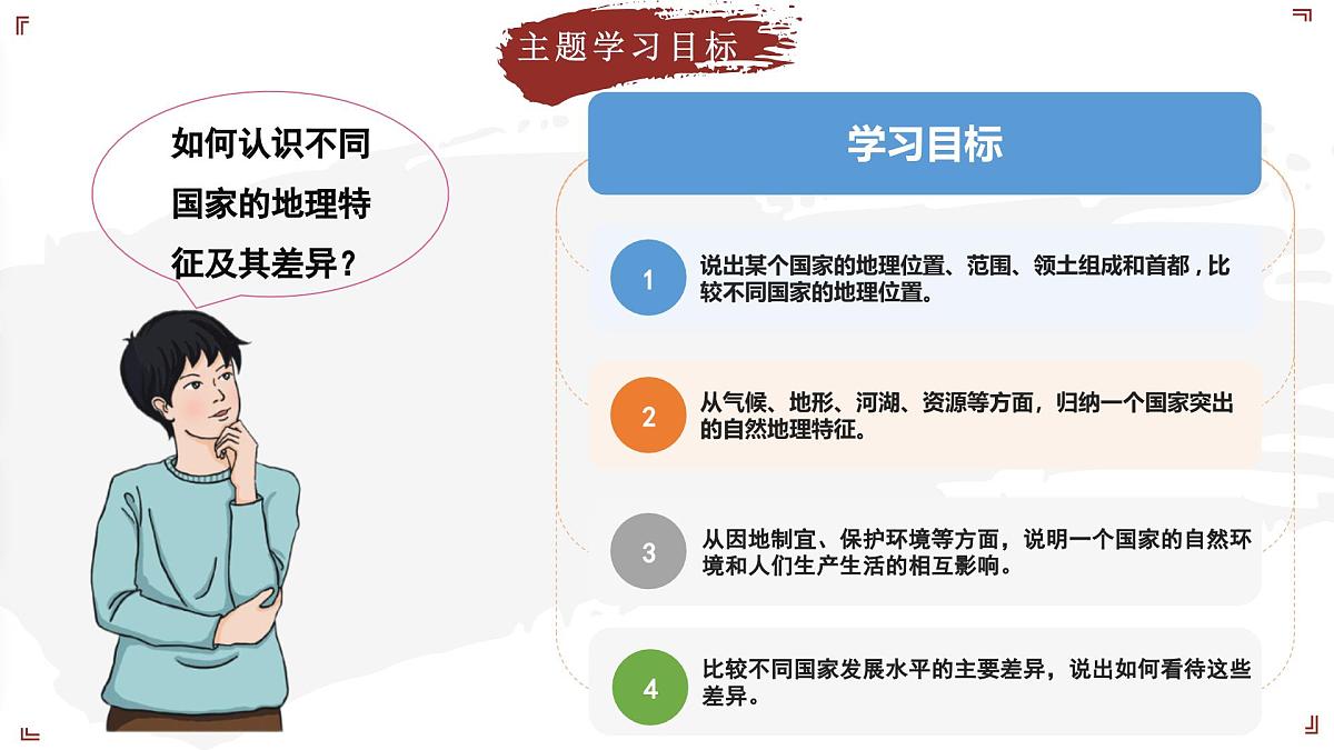 2024-2025学年晋教版地理七年级下册 7.3 感受澳大利亚 第1课时 课件第3页