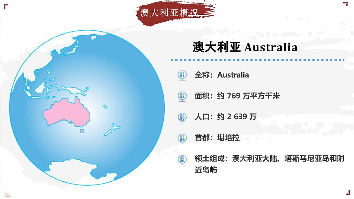 2024-2025学年晋教版地理七年级下册 7.3 感受澳大利亚 第1课时 课件第8页