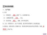2024-2025學(xué)年晉教版地理七年級(jí)下冊(cè) 7.4了解印度第2課時(shí) 生產(chǎn)活動(dòng) 居民與生活復(fù)習(xí)課件