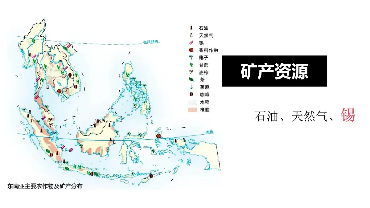 2024-2025学年晋教版地理七年级下册 6.1体验热带风情——东南亚第二课时 课件第3页