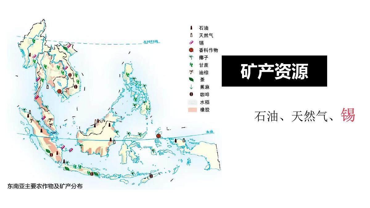 2024-2025学年晋教版地理七年级下册 6.1体验热带风情——东南亚第二课时 课件第3页