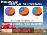 2024-2025學(xué)年晉教版地理七年級(jí)下冊(cè) 6.2 走進(jìn)”世界石油寶庫(kù)“——西亞（第二課時(shí)）課件