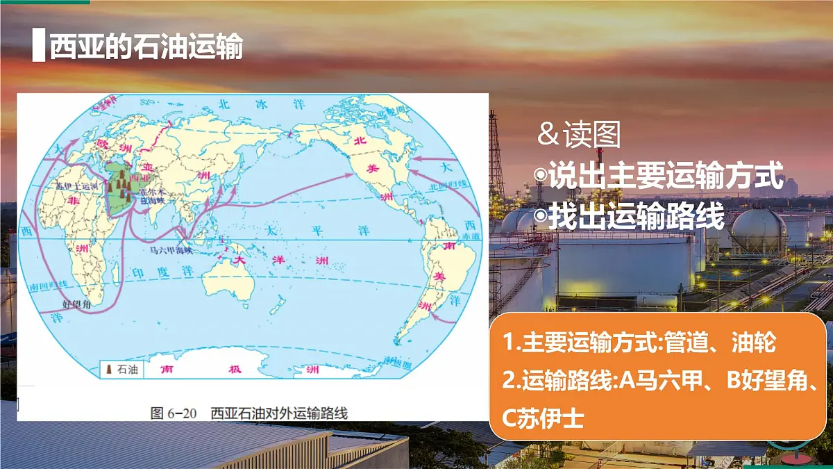 2024-2025学年晋教版地理七年级下册 6.2 走进”世界石油宝库“——西亚（第二课时）课件第5页