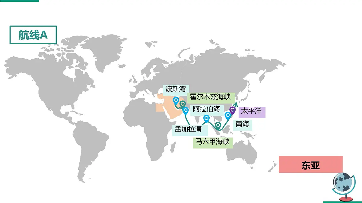 2024-2025学年晋教版地理七年级下册 6.2 走进”世界石油宝库“——西亚（第二课时）课件第6页