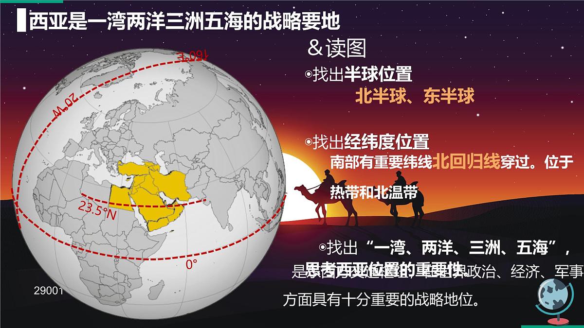 2024-2025学年晋教版地理七年级下册 6.2 走进”世界石油宝库“——西亚（第一课时）课件第5页