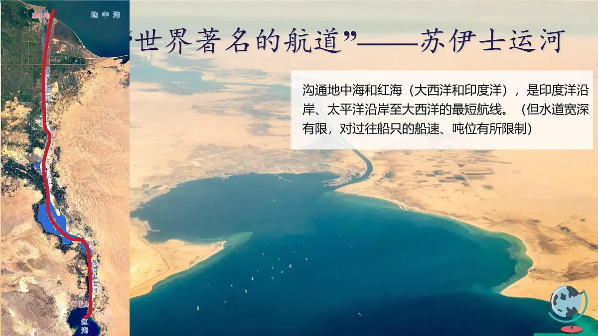 2024-2025学年晋教版地理七年级下册 6.2 走进”世界石油宝库“——西亚（第一课时）课件第8页
