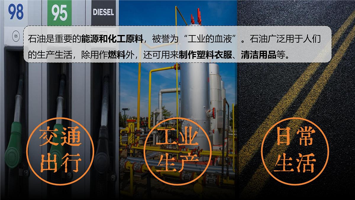 2024-2025学年晋教版地理七年级下册 6.2.2走进“世界石油宝库”西亚（石油生产及运输）课件第4页