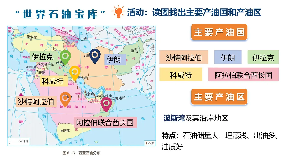 2024-2025学年晋教版地理七年级下册 6.2.2走进“世界石油宝库”西亚（石油生产及运输）课件第6页