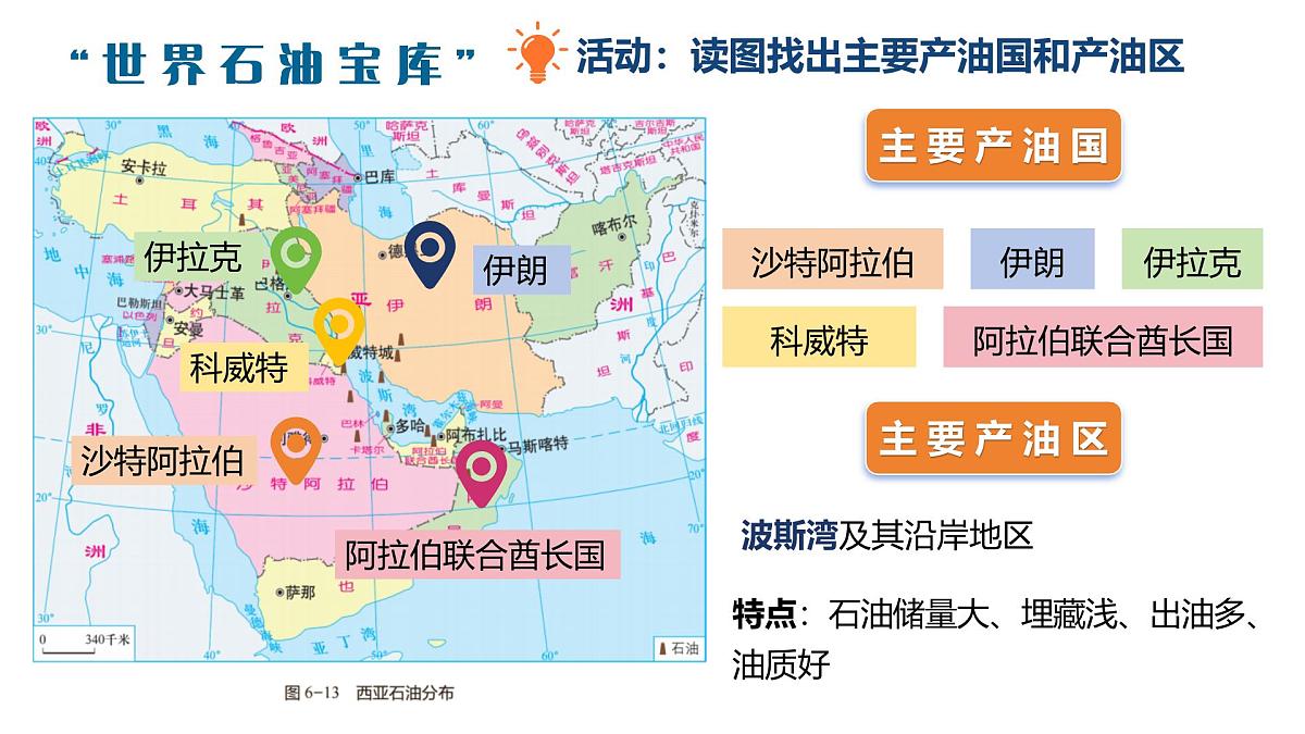 2024-2025学年晋教版地理七年级下册 6.2.2走进“世界石油宝库”西亚（石油生产及运输）课件第6页