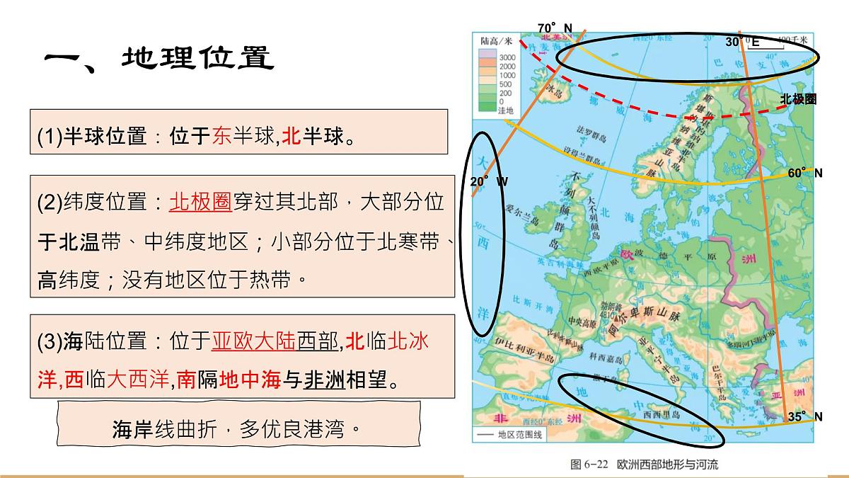 2024-2025学年晋教版地理七年级下册 6.3寻踪”旅游胜地“——欧洲西部第一课时 课件第6页