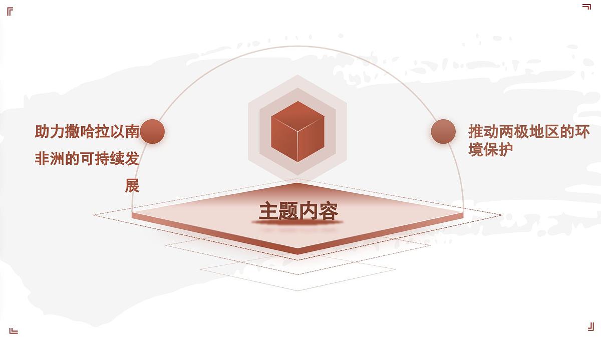 2024-2025学年晋教版地理七年级下册 8.1 助力撒哈拉以南非洲的可持续发展 第1课时课件第4页