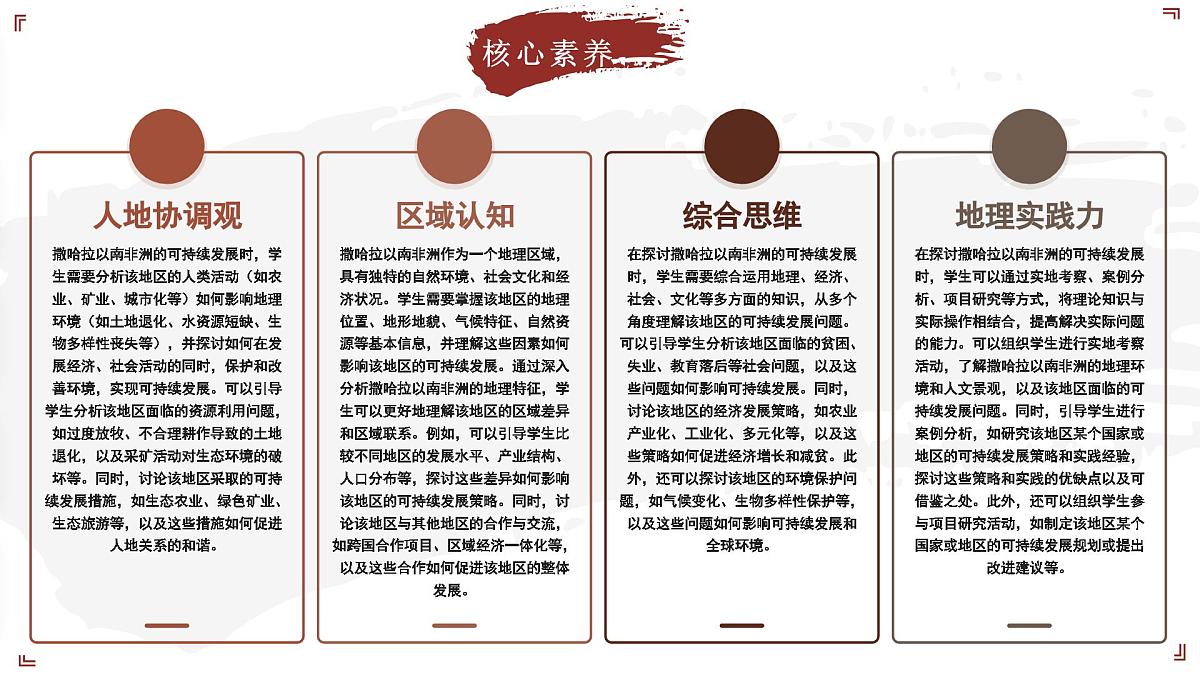 2024-2025学年晋教版地理七年级下册 8.1 助力撒哈拉以南非洲的可持续发展 第1课时课件第6页