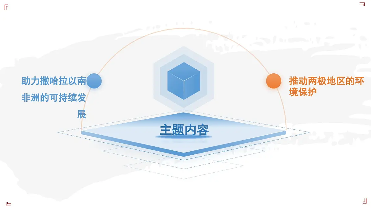 2024-2025学年晋教版地理七年级下册 8.1 助力撒哈拉以南非洲的可持续发展 第2课时 课件第4页