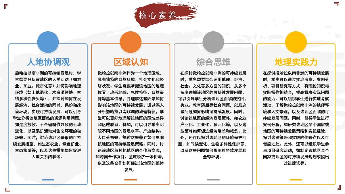 2024-2025学年晋教版地理七年级下册 8.1 助力撒哈拉以南非洲的可持续发展 第2课时 课件第6页