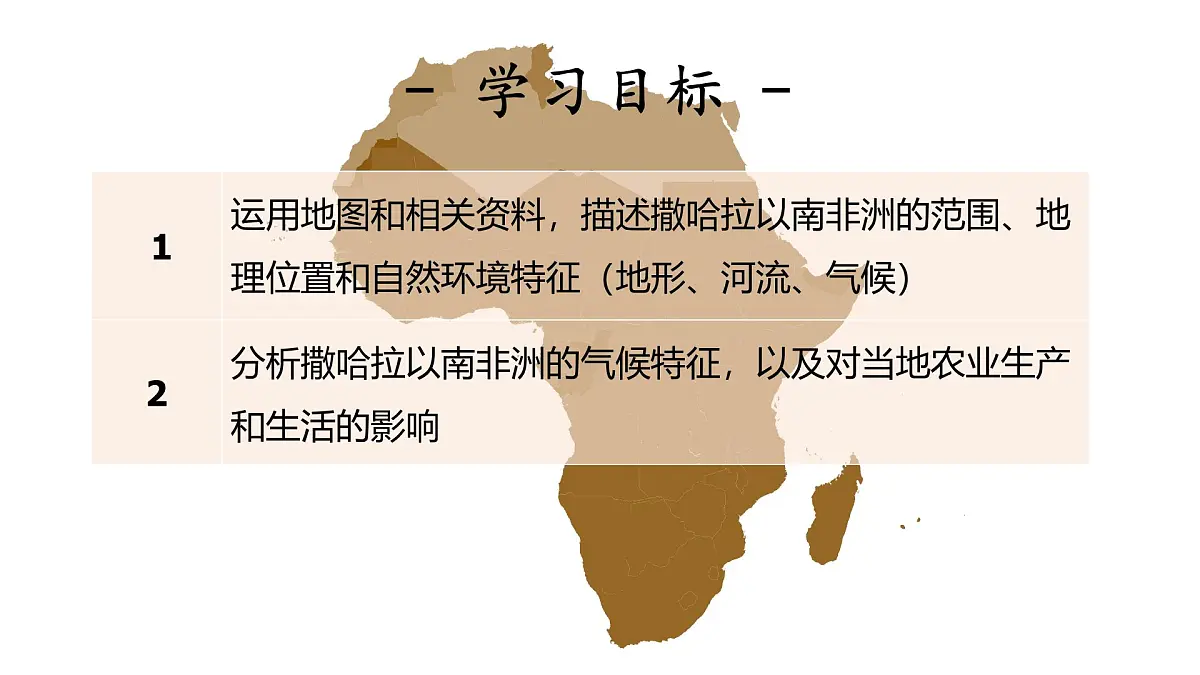 2024-2025学年晋教版地理七年级下册 8.1 助力撒哈拉以南非洲的可持续发展 第一课时 课件第2页