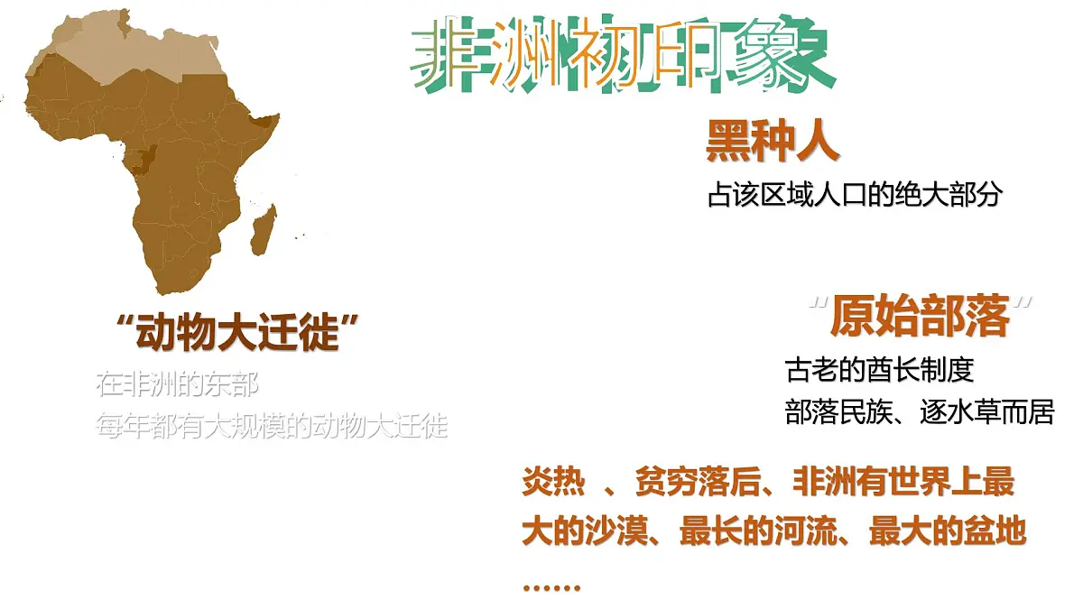 2024-2025学年晋教版地理七年级下册 8.1 助力撒哈拉以南非洲的可持续发展 第一课时 课件第3页