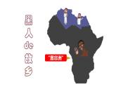 2024-2025學(xué)年晉教版地理七年級(jí)下冊(cè) 8.1 助力撒哈拉以南非洲的可持續(xù)發(fā)展 第一課時(shí) 課件