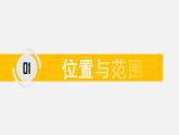 2024-2025學(xué)年晉教版地理七年級(jí)下冊(cè) 8.1 助力撒哈拉以南非洲的可持續(xù)發(fā)展 第一課時(shí) 課件