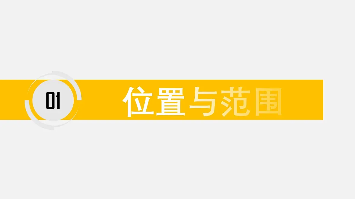 2024-2025学年晋教版地理七年级下册 8.1 助力撒哈拉以南非洲的可持续发展 第一课时 课件第5页
