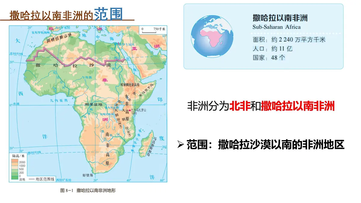 2024-2025学年晋教版地理七年级下册 8.1 助力撒哈拉以南非洲的可持续发展 第一课时 课件第6页