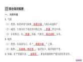 2024-2025學(xué)年晉教版地理七年級(jí)下冊(cè) 8.1 助力撒哈拉以南非洲的可持續(xù)發(fā)展課件
