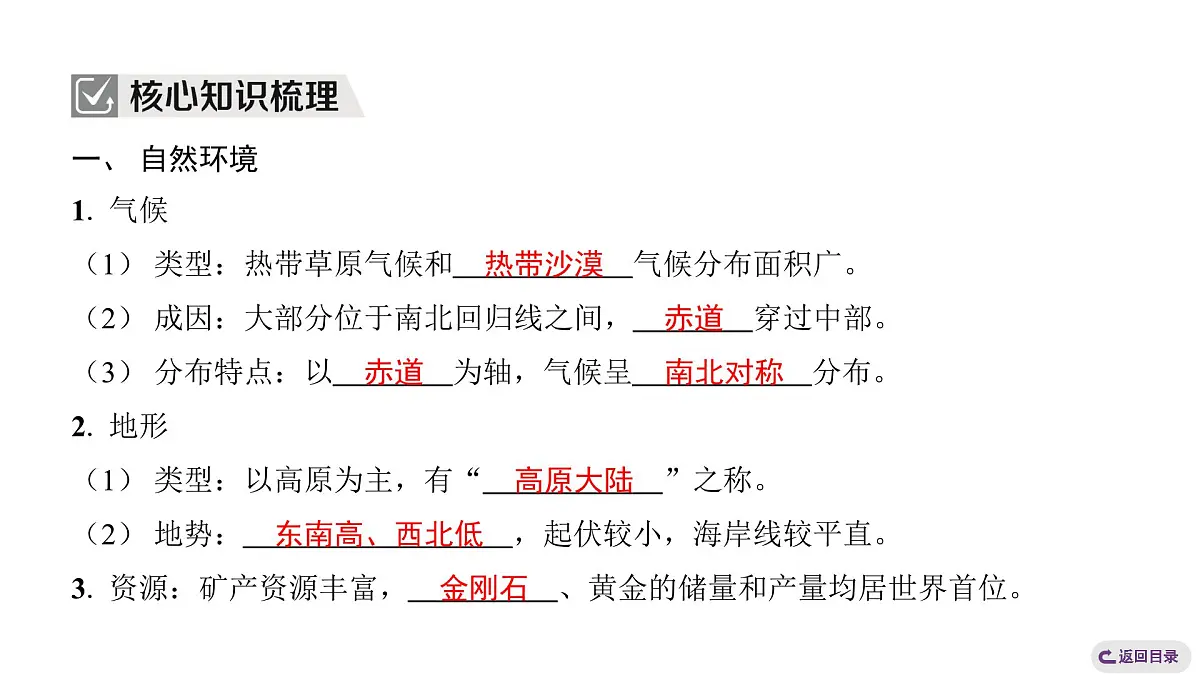 2024-2025学年晋教版地理七年级下册 8.1 助力撒哈拉以南非洲的可持续发展课件第3页