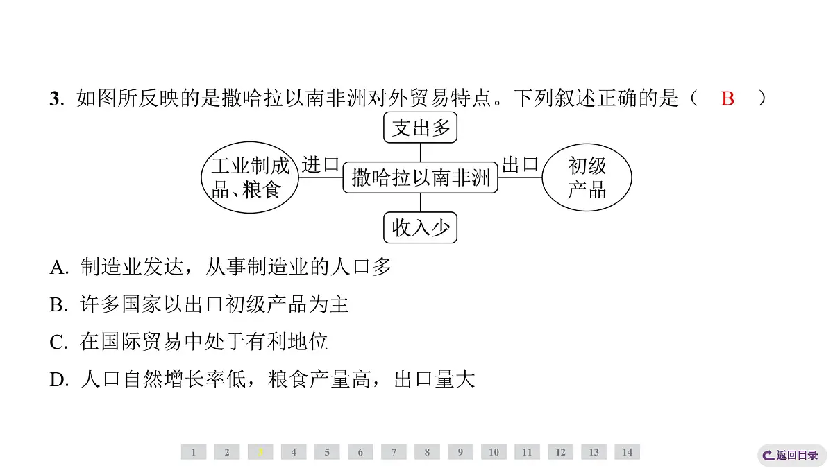 2024-2025学年晋教版地理七年级下册 8.1 助力撒哈拉以南非洲的可持续发展课件第7页