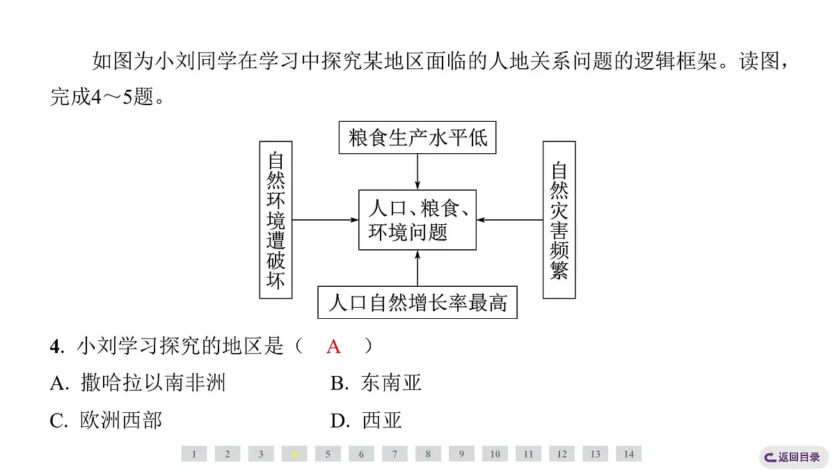 2024-2025学年晋教版地理七年级下册 8.1 助力撒哈拉以南非洲的可持续发展课件第8页