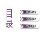 2024-2025學(xué)年晉教版地理七年級(jí)下冊(cè) 8.2推動(dòng)兩極地區(qū)的環(huán)境保護(hù)復(fù)習(xí)課件