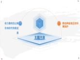 2024-2025學(xué)年晉教版地理七年級(jí)下冊(cè) 8.2  推動(dòng)兩極地區(qū)的環(huán)境保護(hù) 第3課時(shí) 課件
