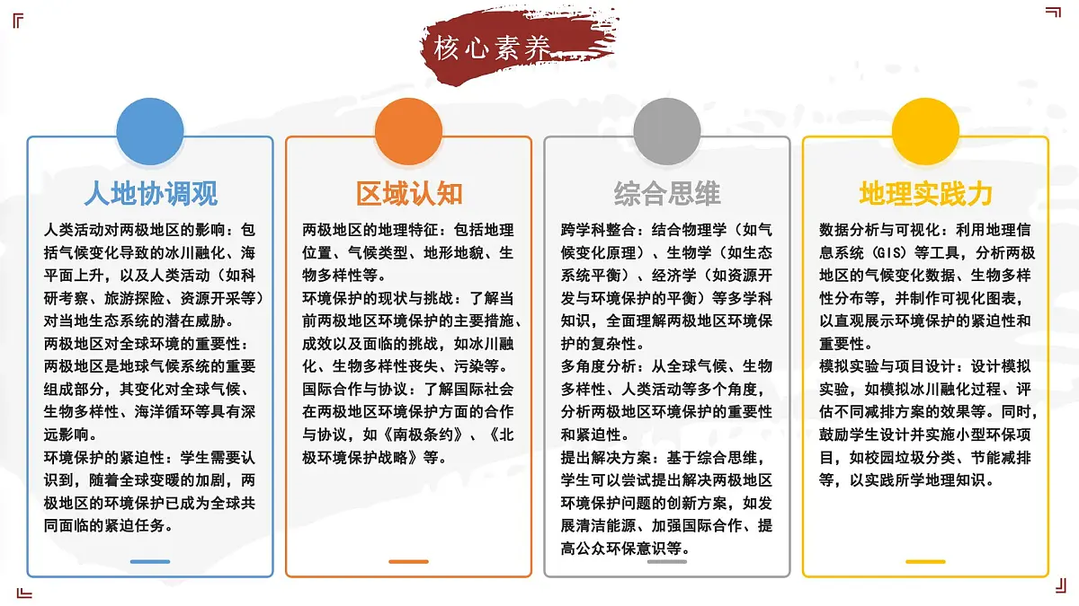 2024-2025学年晋教版地理七年级下册 8.2 推动两极地区的环境保护 第3课时 课件第6页
