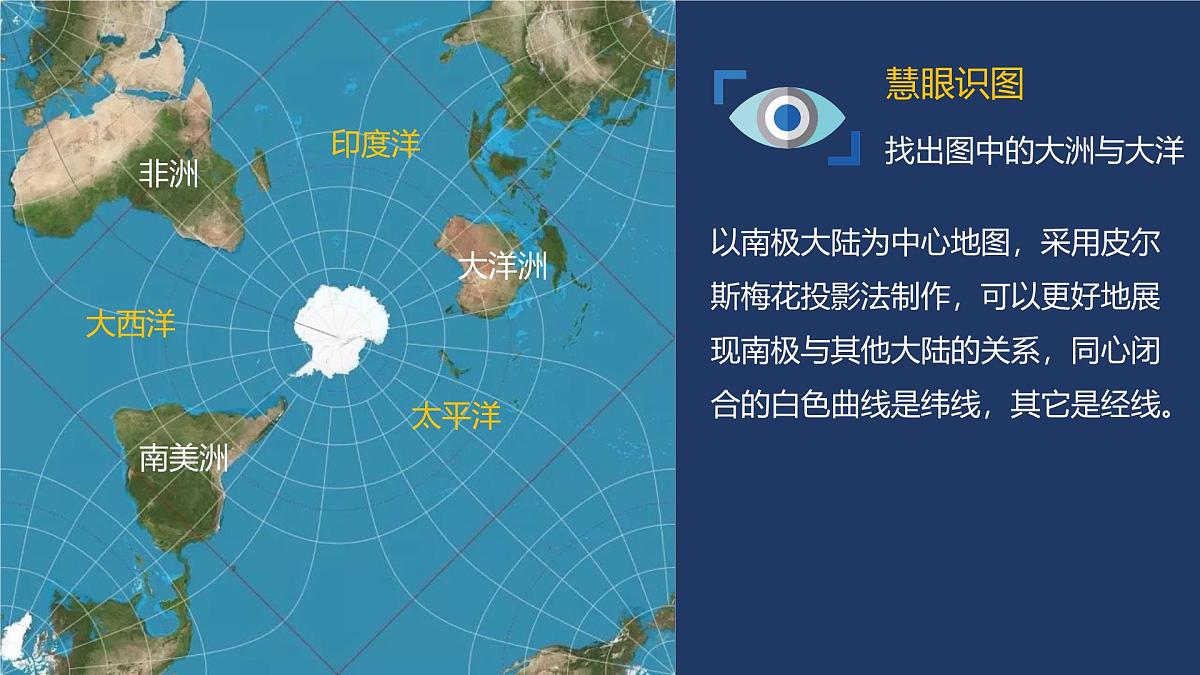 2024-2025学年晋教版地理七年级下册 8.2 推动两极地区的环境保护 课件第6页