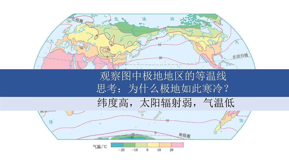 2024-2025学年晋教版地理七年级下册 8.2 推动两极地区的环境保护 课件第7页