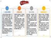 2024-2025學(xué)年晉教版地理七年級(jí)下冊(cè) 8.2 推動(dòng)兩極地區(qū)的環(huán)境保護(hù) 第1課時(shí) 課件