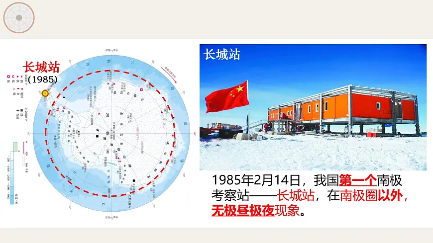 2024-2025学年晋教版地理七年级下册 8.2.2推动两极地区的环境保护（第二课时）课件第5页