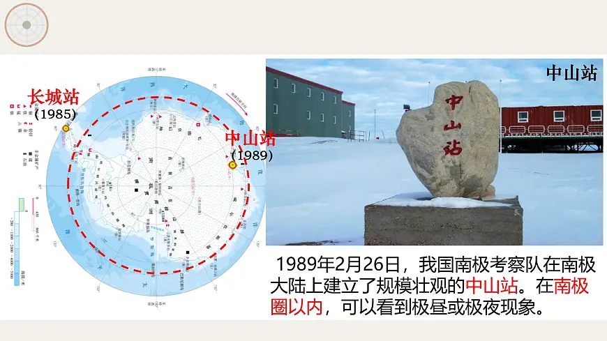 2024-2025学年晋教版地理七年级下册 8.2.2推动两极地区的环境保护（第二课时）课件第6页