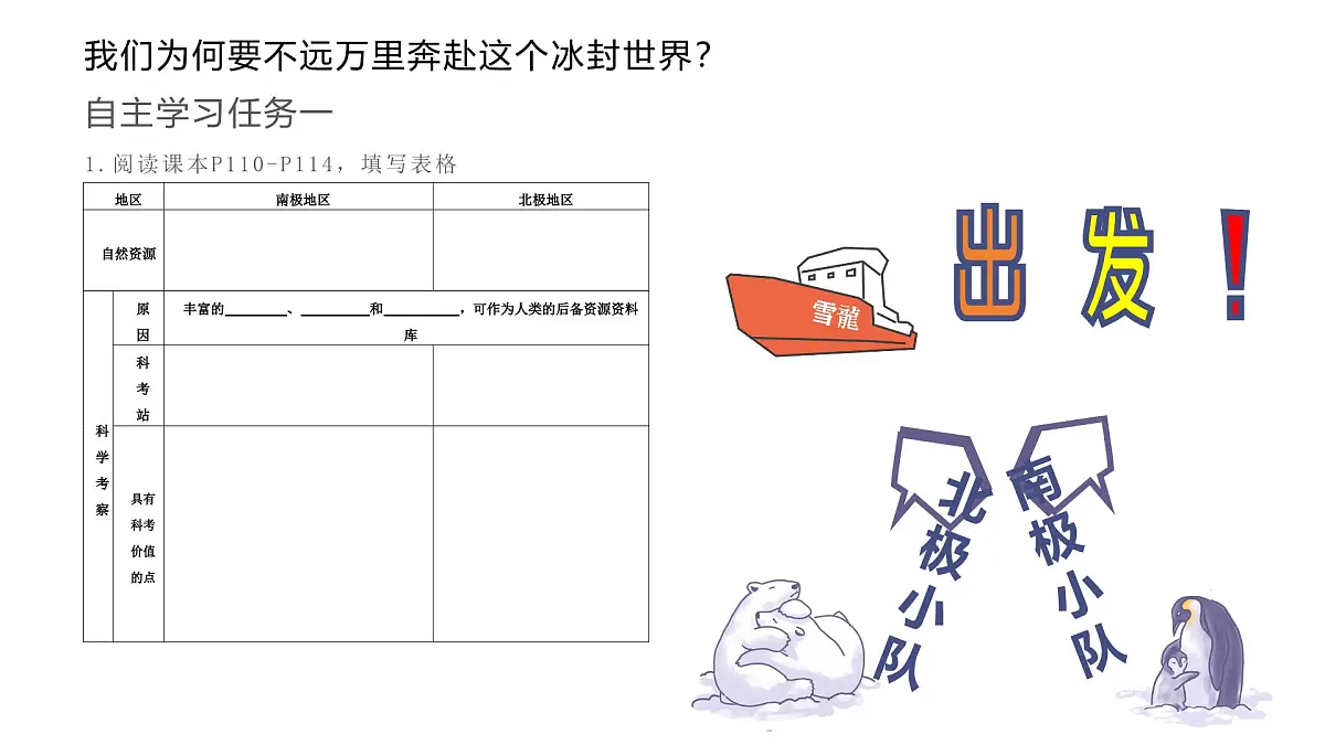 2024-2025学年晋教版地理七年级下册 8.2推动两极地区的环境保护 第二课时课件第5页